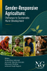 gra cover